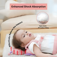 Baby Head Protector Cushion